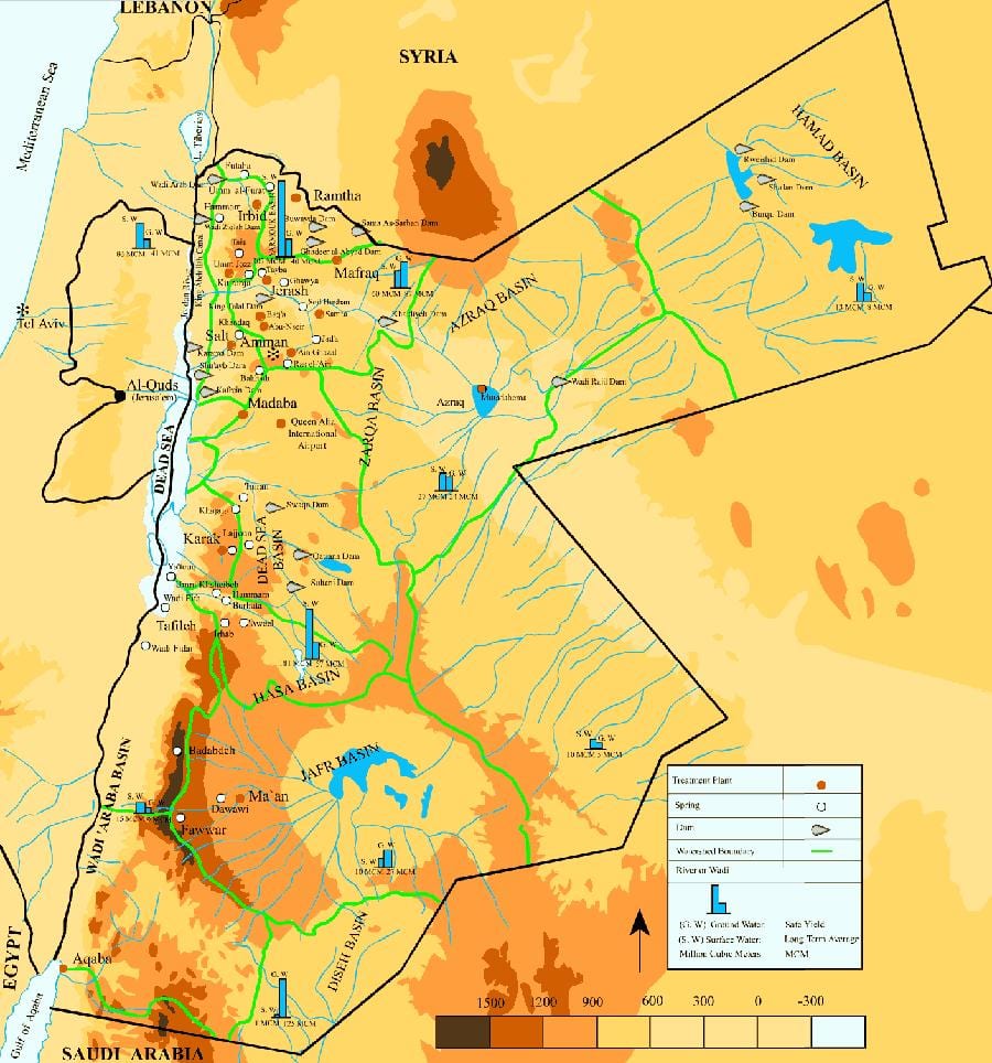 המפה של ג ' ורדן האקלים